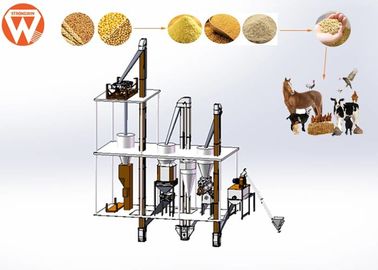 2 T / H Nhà máy thức ăn gia súc Pellet động vật với máy nghiền thức ăn và thiết bị trộn